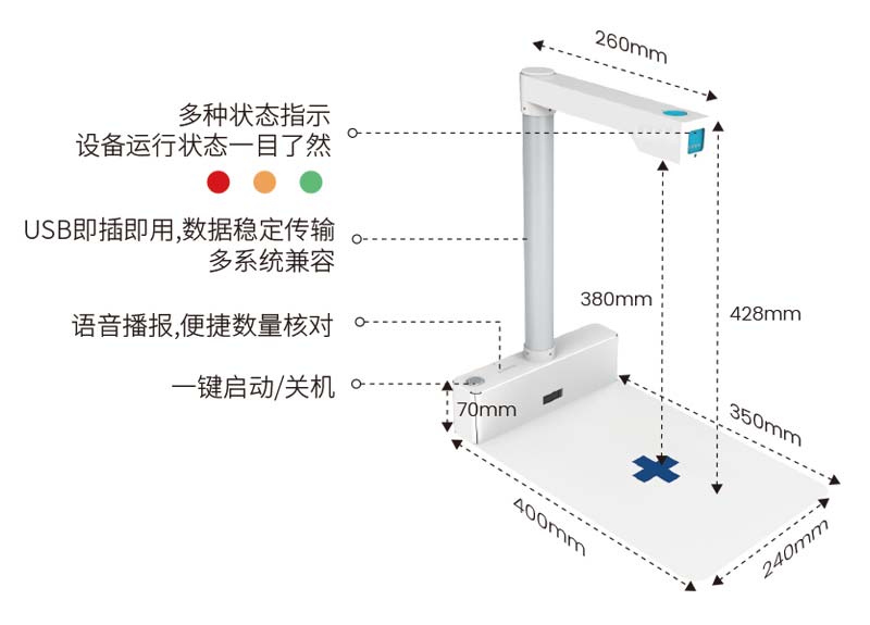 藥品追溯碼一體機(jī)的作用及功能！